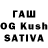 Дистиллят ТГК THC oil Erkanat Sharipov